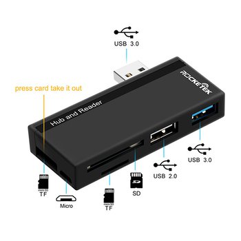 USB 3.0讀卡機-支援TF/SD/2USB/MIicro_2